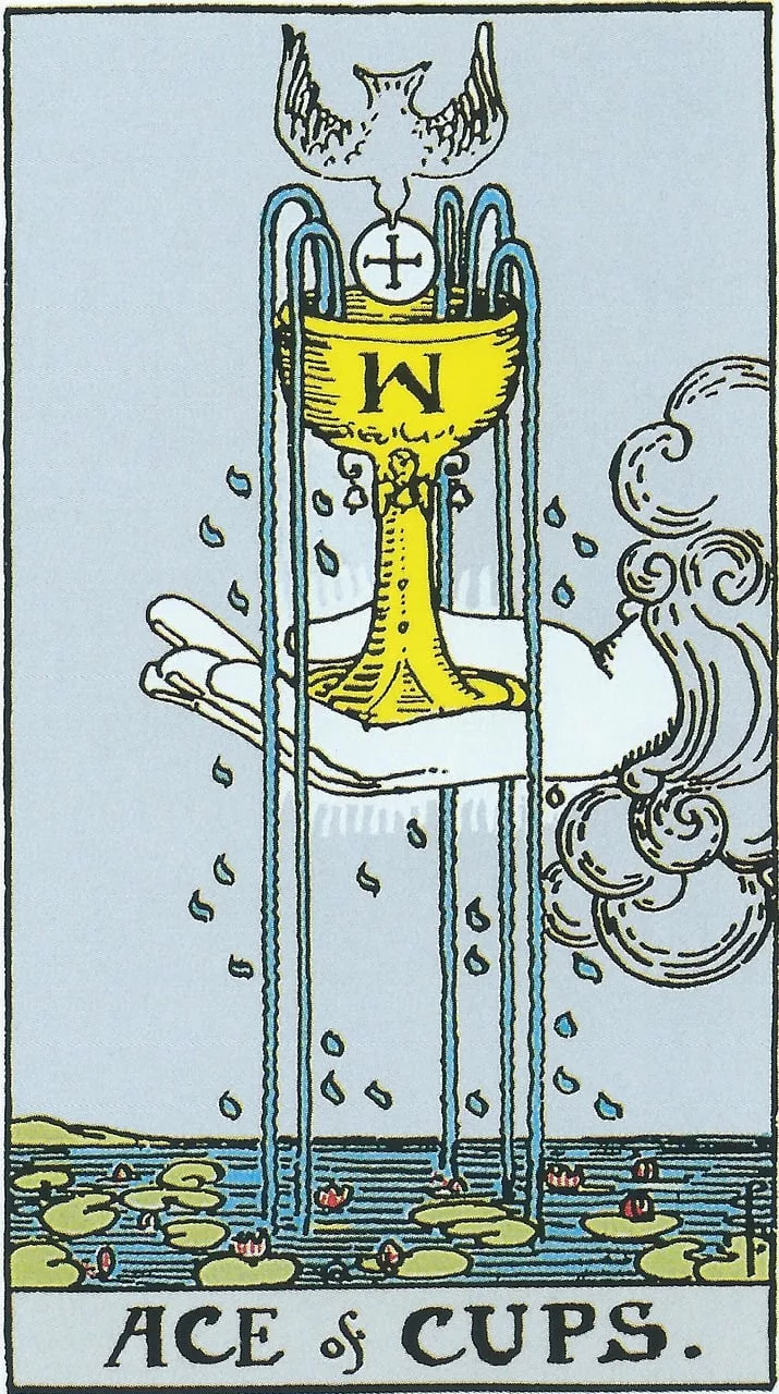 Ace of Cups Tarot Card Meaning